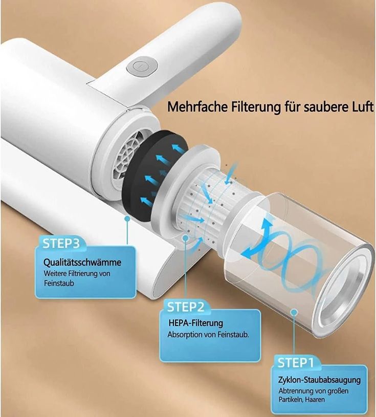 Dust and Mite Vacuum Cleaner | Bed Vacuum Ultraviolet Sterilization Machine